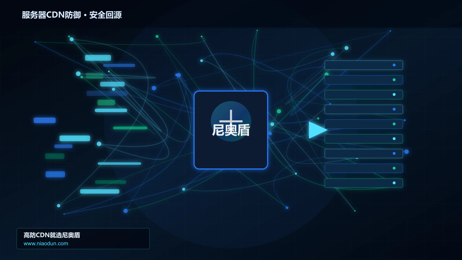 服务器CDN防御路由调度与安全回源图