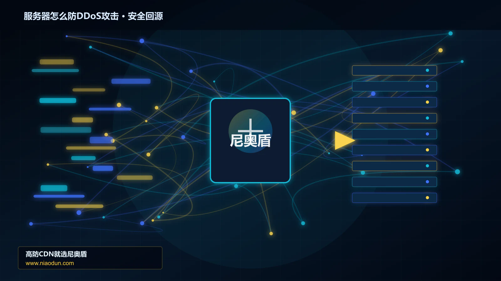 服务器怎么防DDoS攻击路由调度与安全回源图