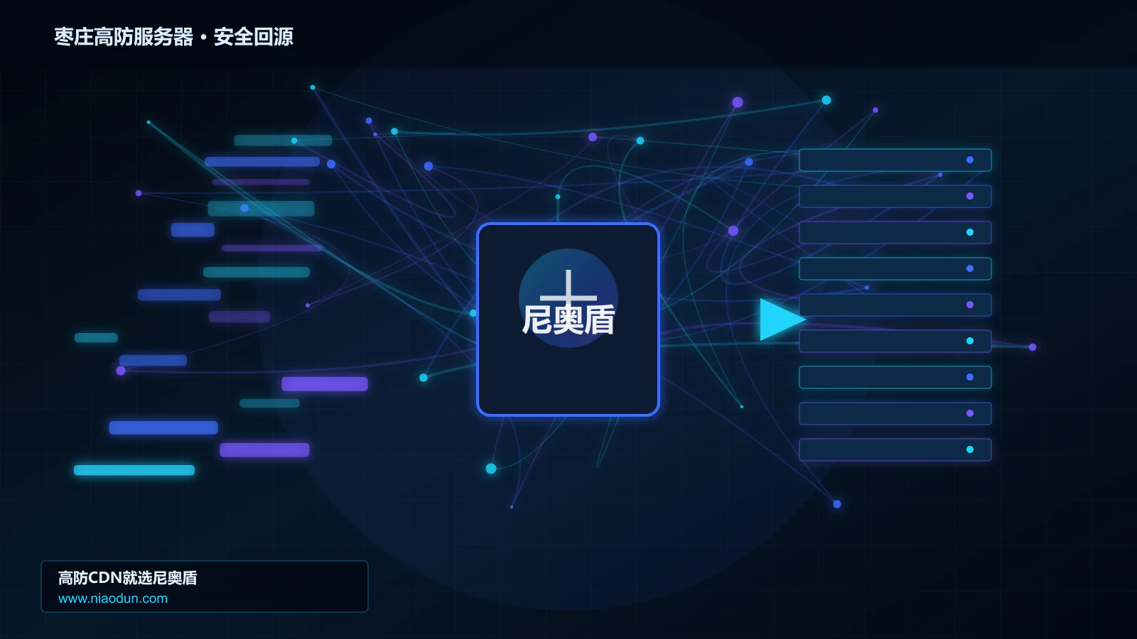 枣庄高防服务器路由调度与安全回源图