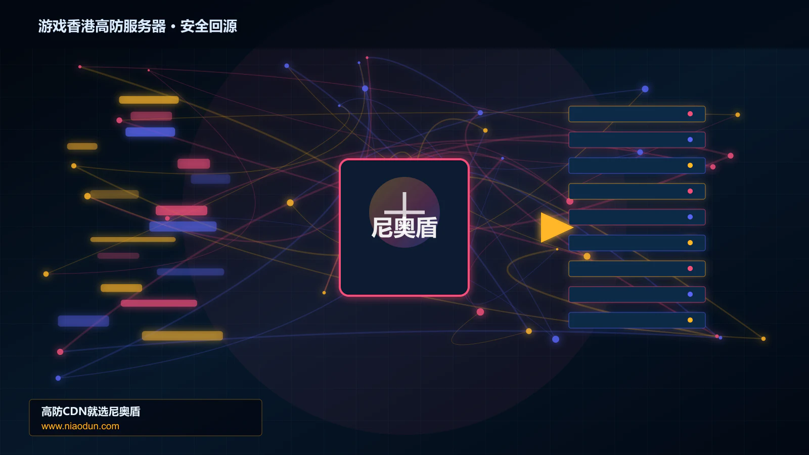 游戏香港高防服务器路由调度与安全回源图