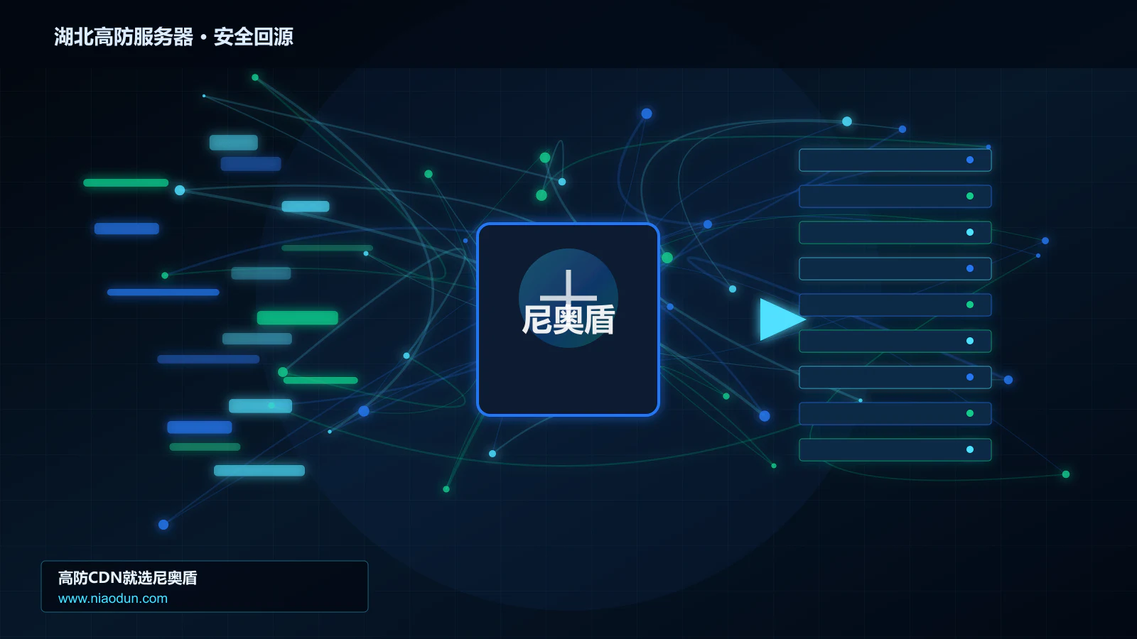 湖北高防服务器路由调度与安全回源图