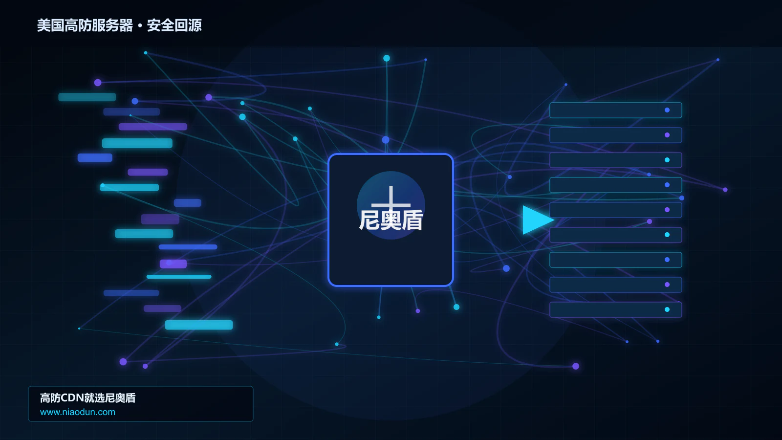 美国高防服务器路由调度与安全回源图