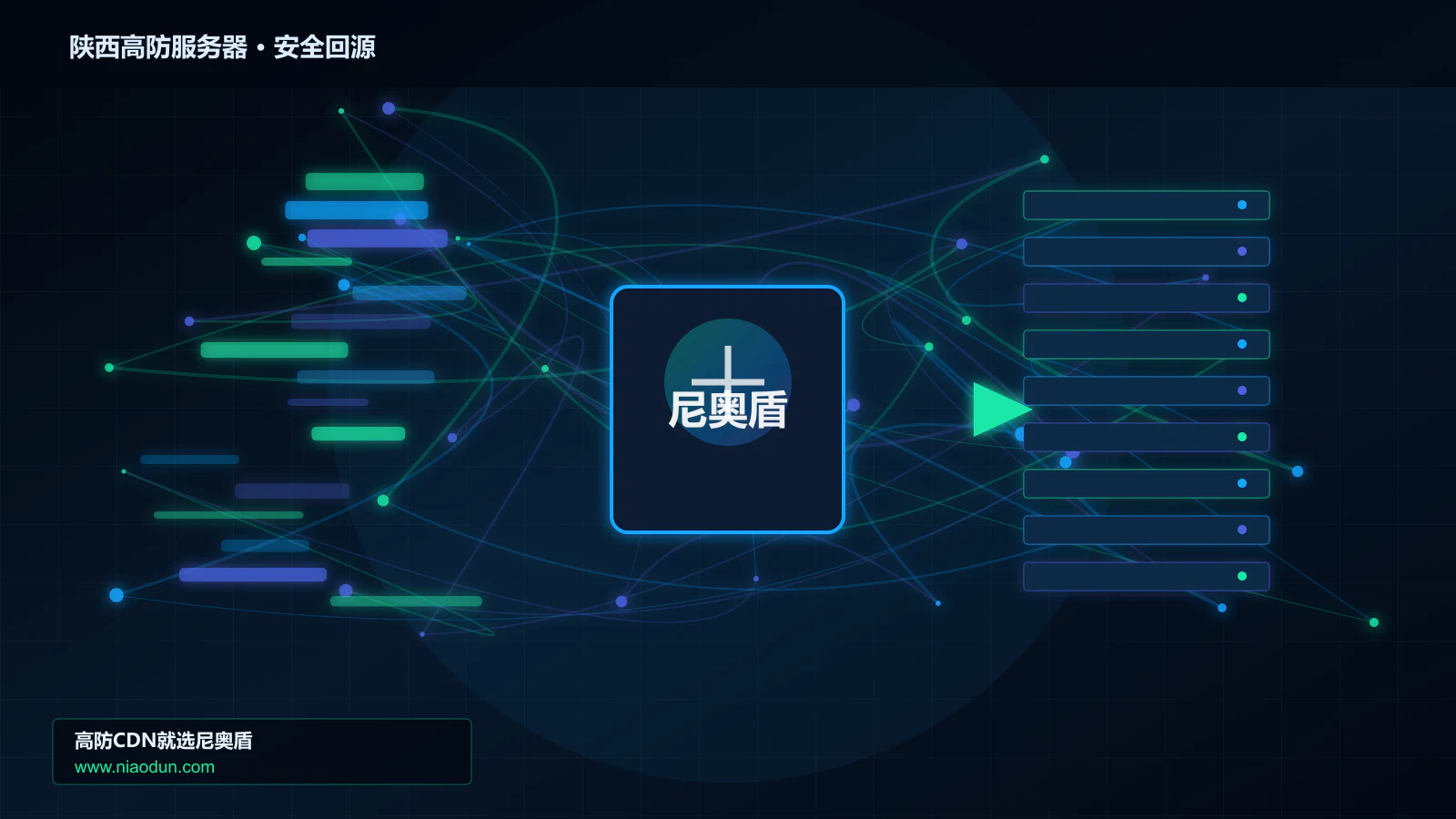 陕西高防服务器路由调度与安全回源图