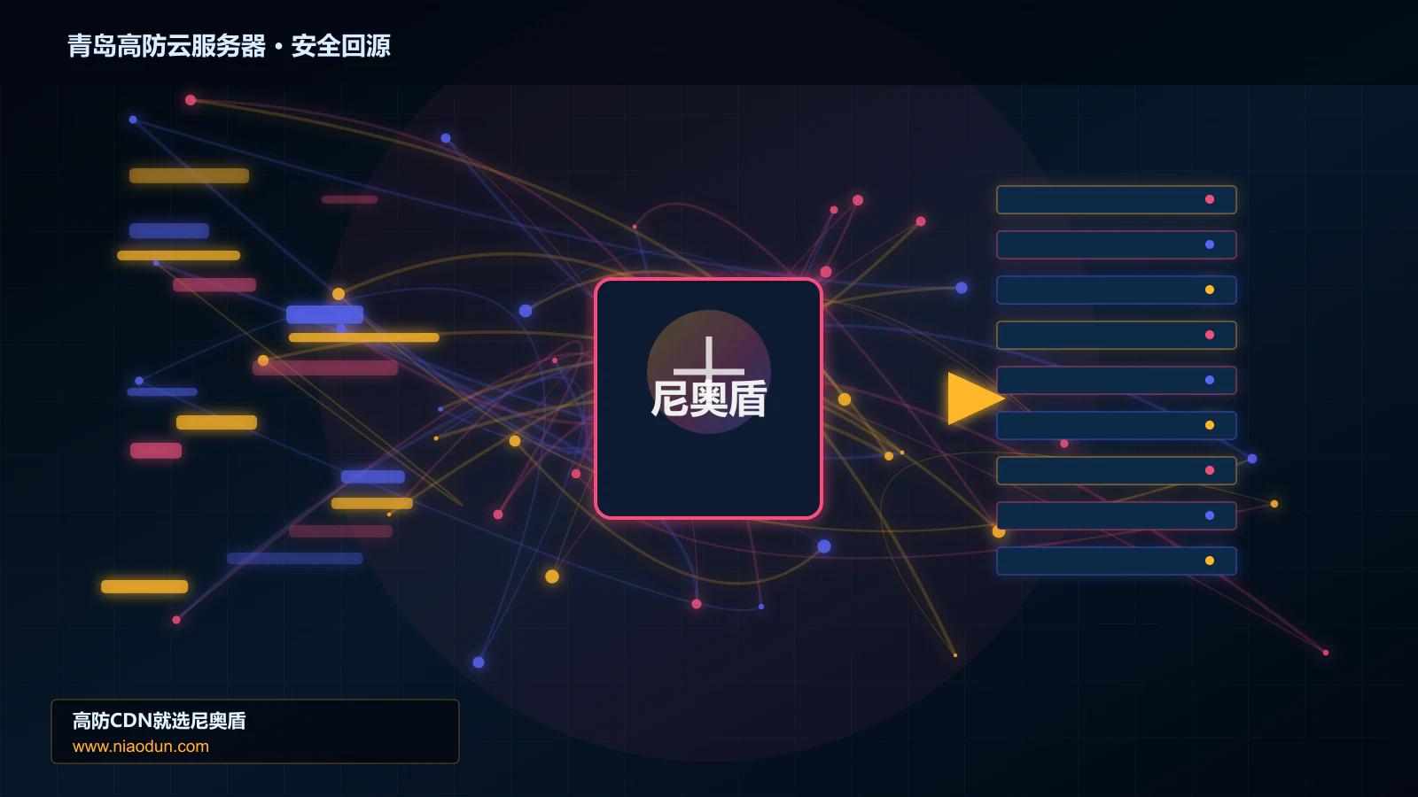 青岛高防云服务器路由调度与安全回源图