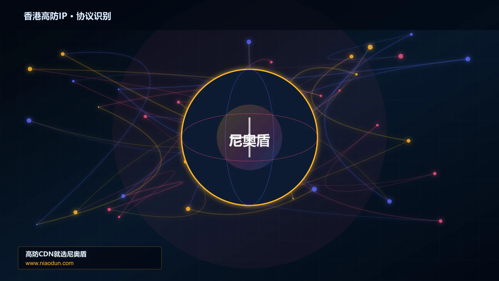 香港高防IP协议识别与节点防护图