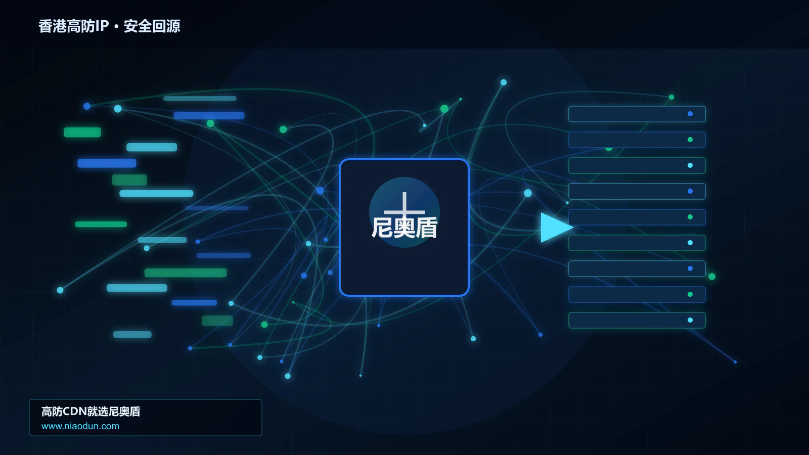 香港高防IP路由调度与安全回源图