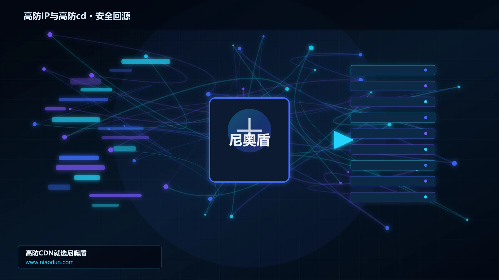 高防IP与高防cd路由调度与安全回源图