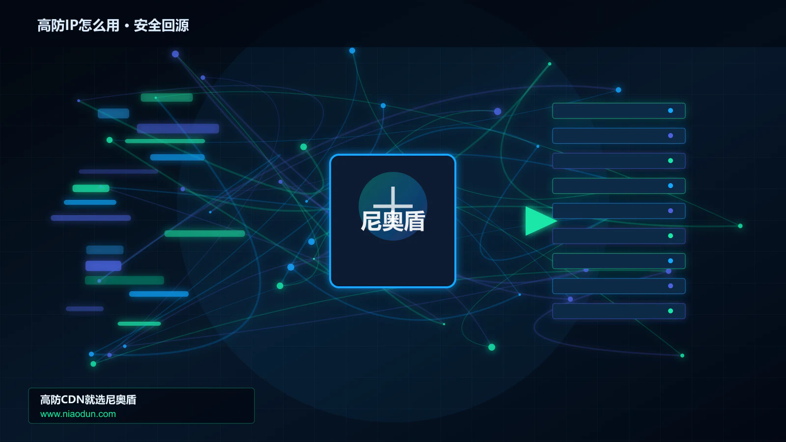 高防IP怎么用路由调度与安全回源图