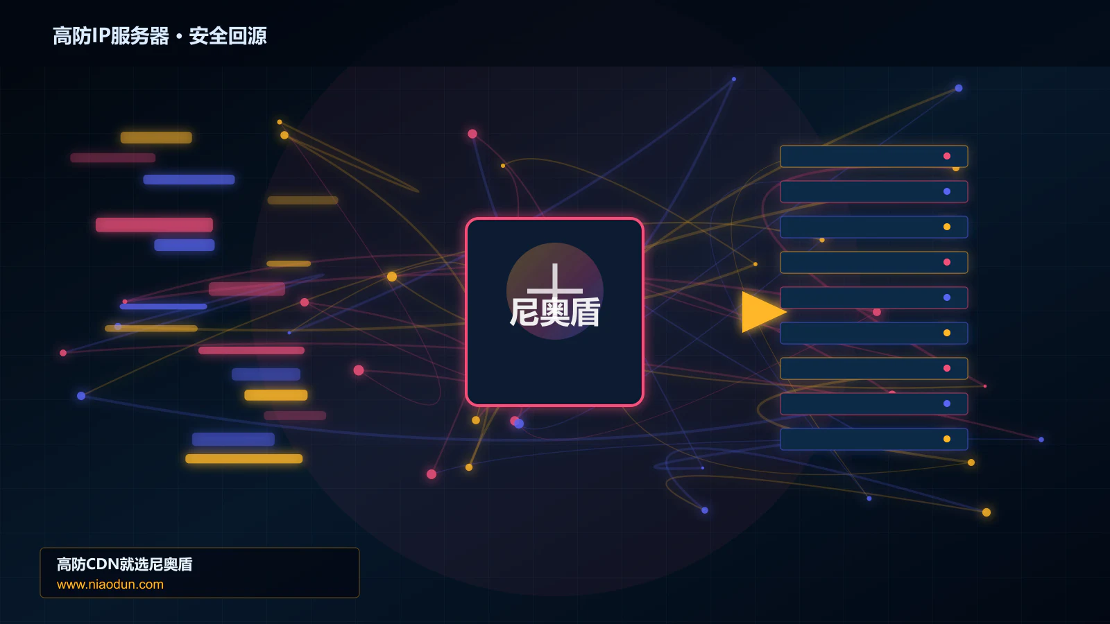 高防IP服务器路由调度与安全回源图