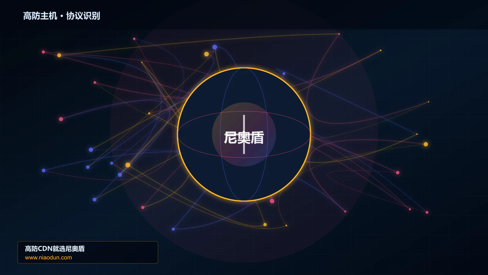 高防主机协议识别与节点防护图