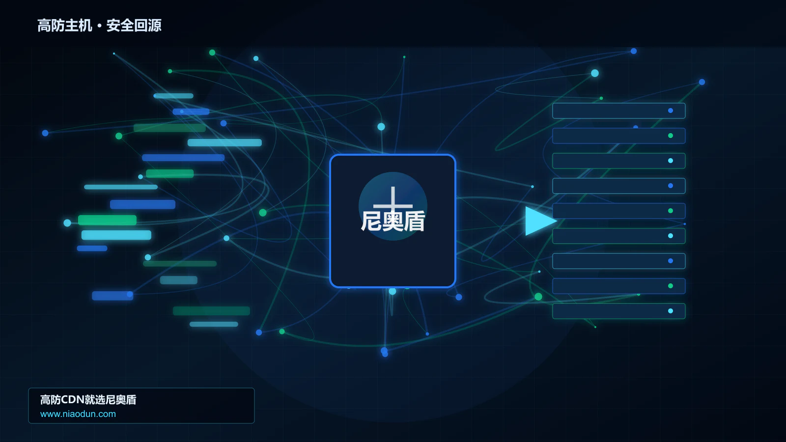 高防主机路由调度与安全回源图