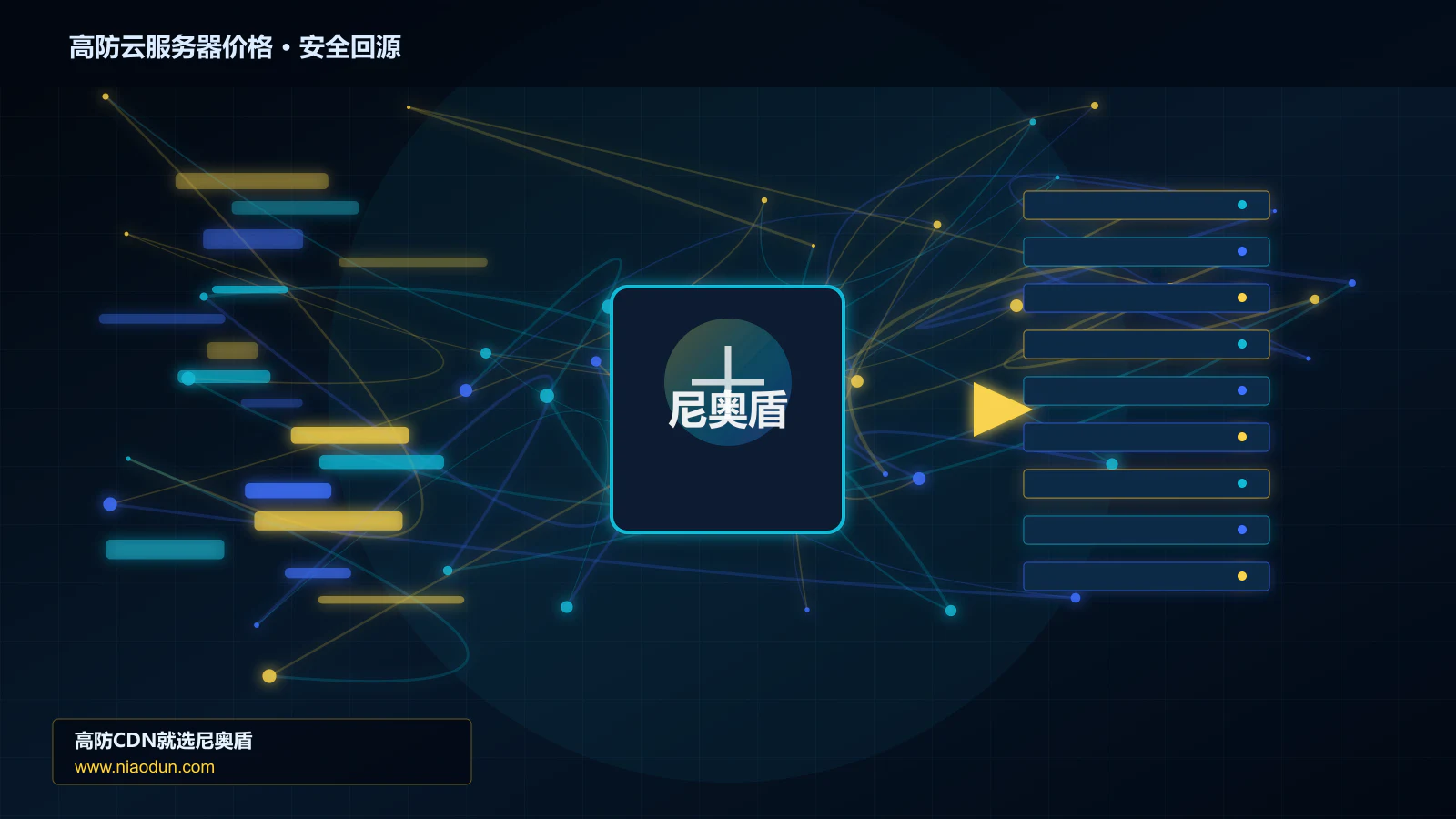 高防云服务器价格路由调度与安全回源图
