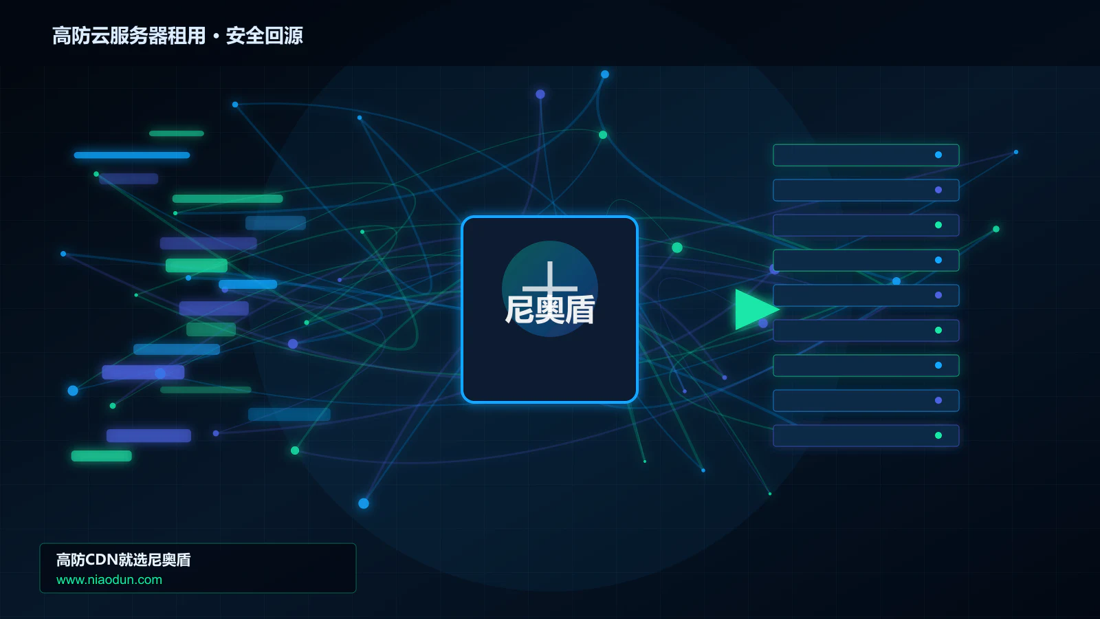 高防云服务器租用路由调度与安全回源图