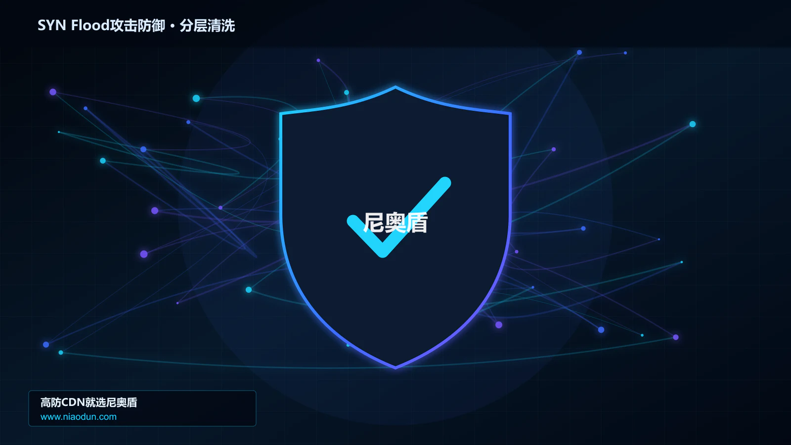 SYN Flood攻击防御分层流量清洗架构图