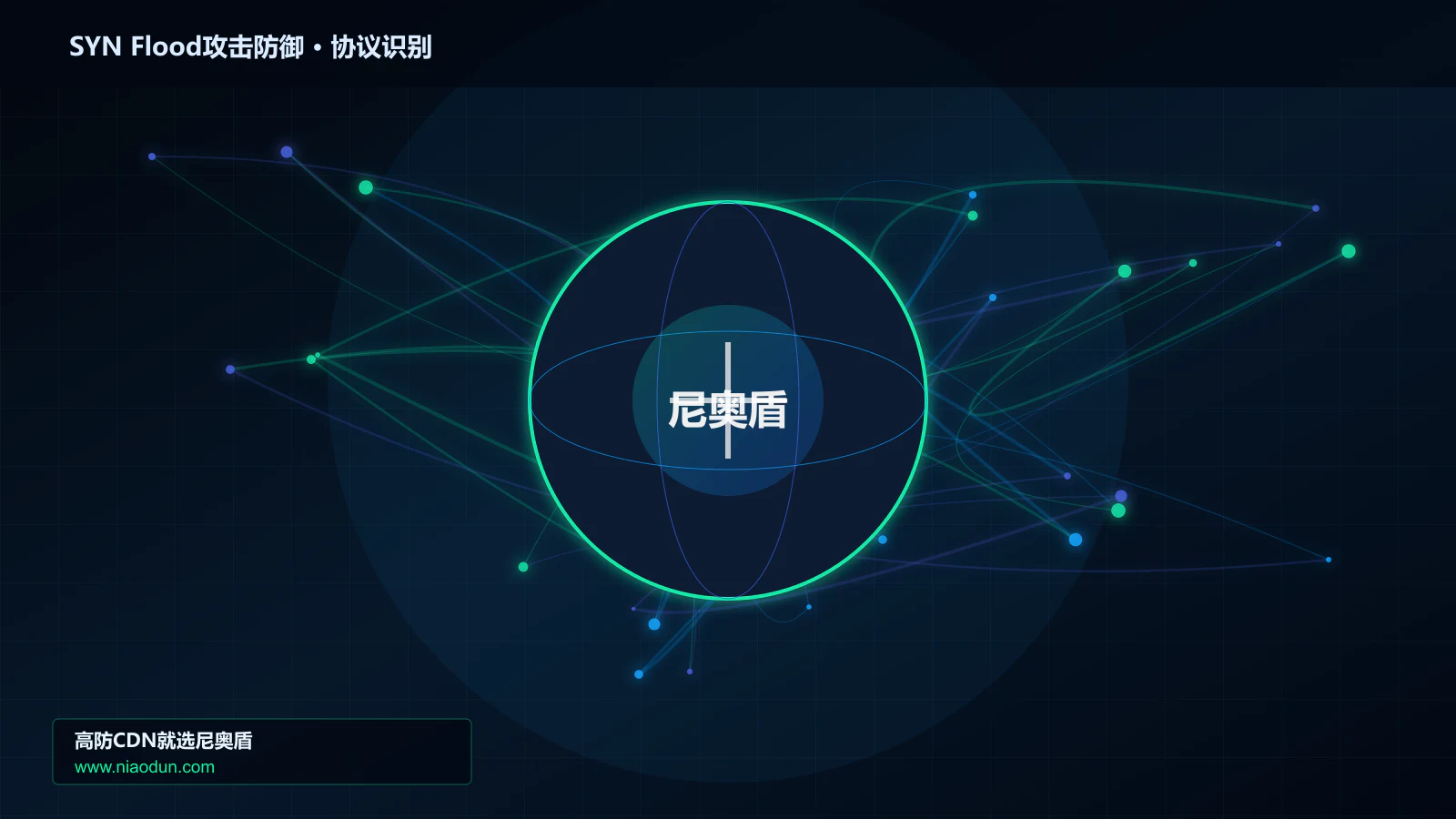 SYN Flood攻击防御协议识别与节点防护图