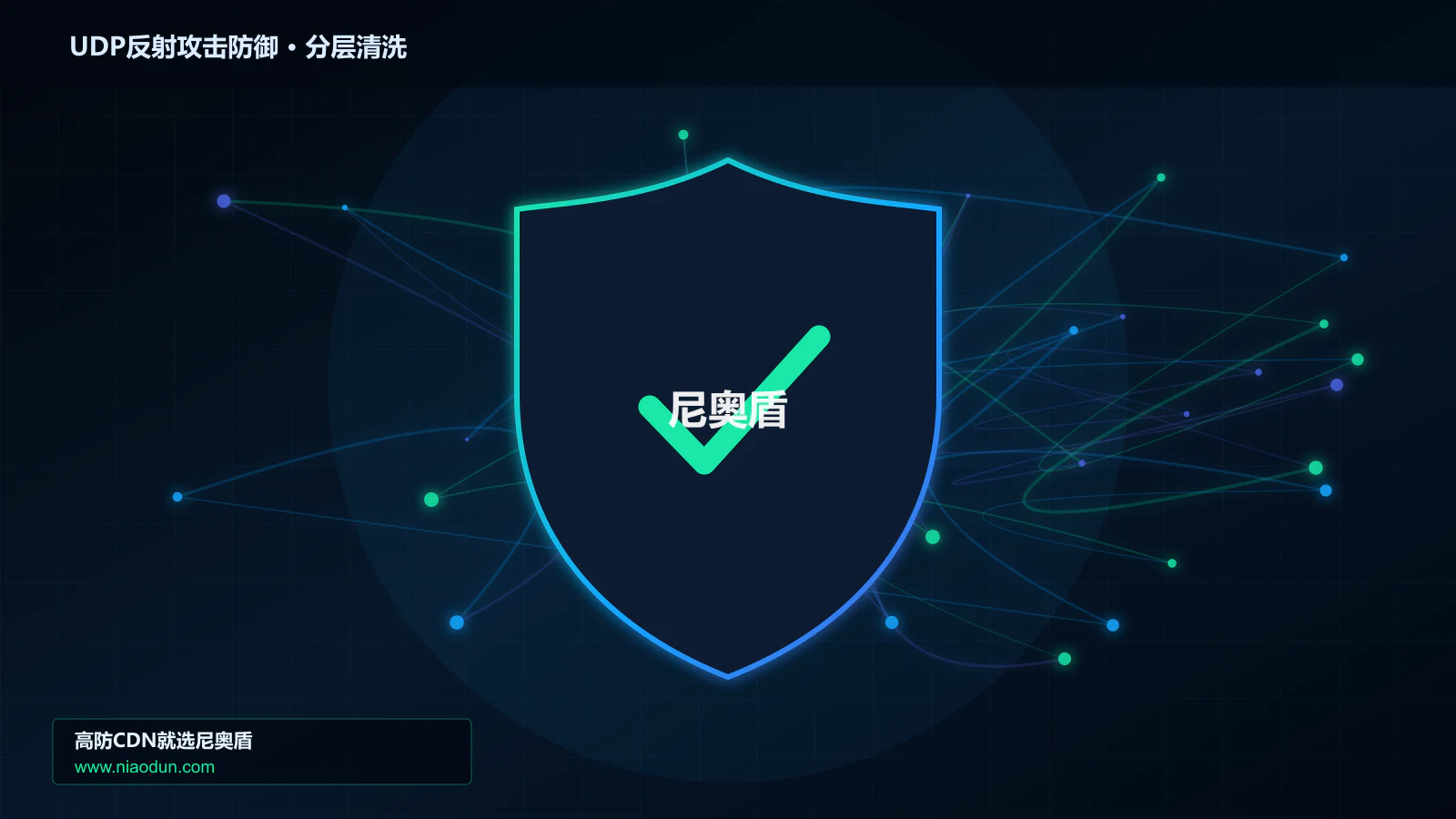 UDP反射攻击防御分层流量清洗架构图