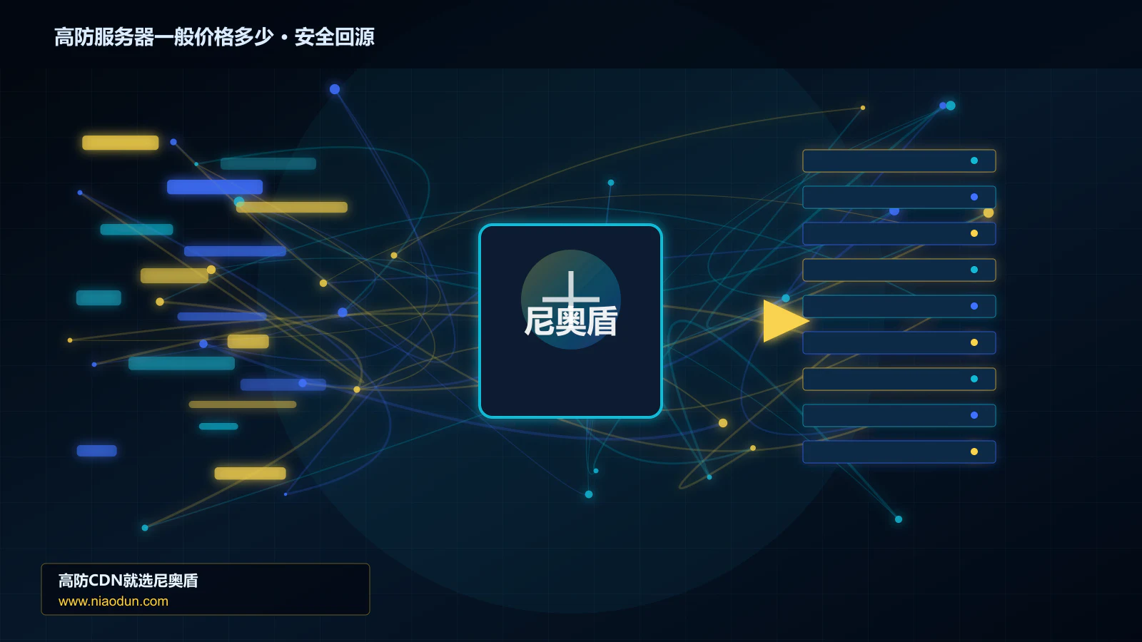 高防服务器一般价格多少路由调度与安全回源图