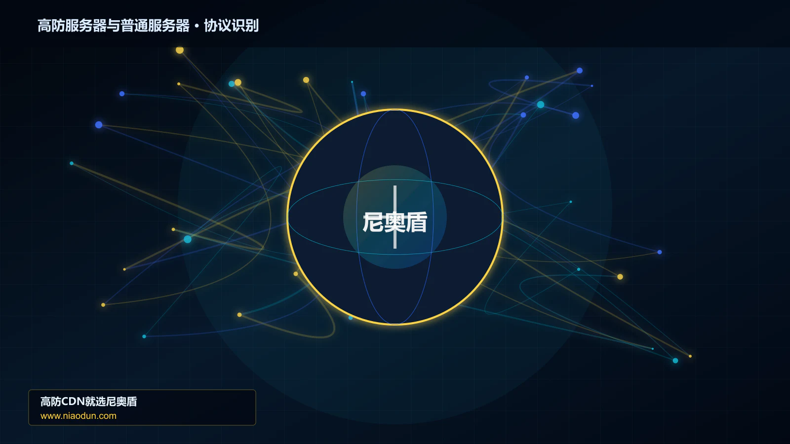 高防服务器与普通服务器协议识别与节点防护图