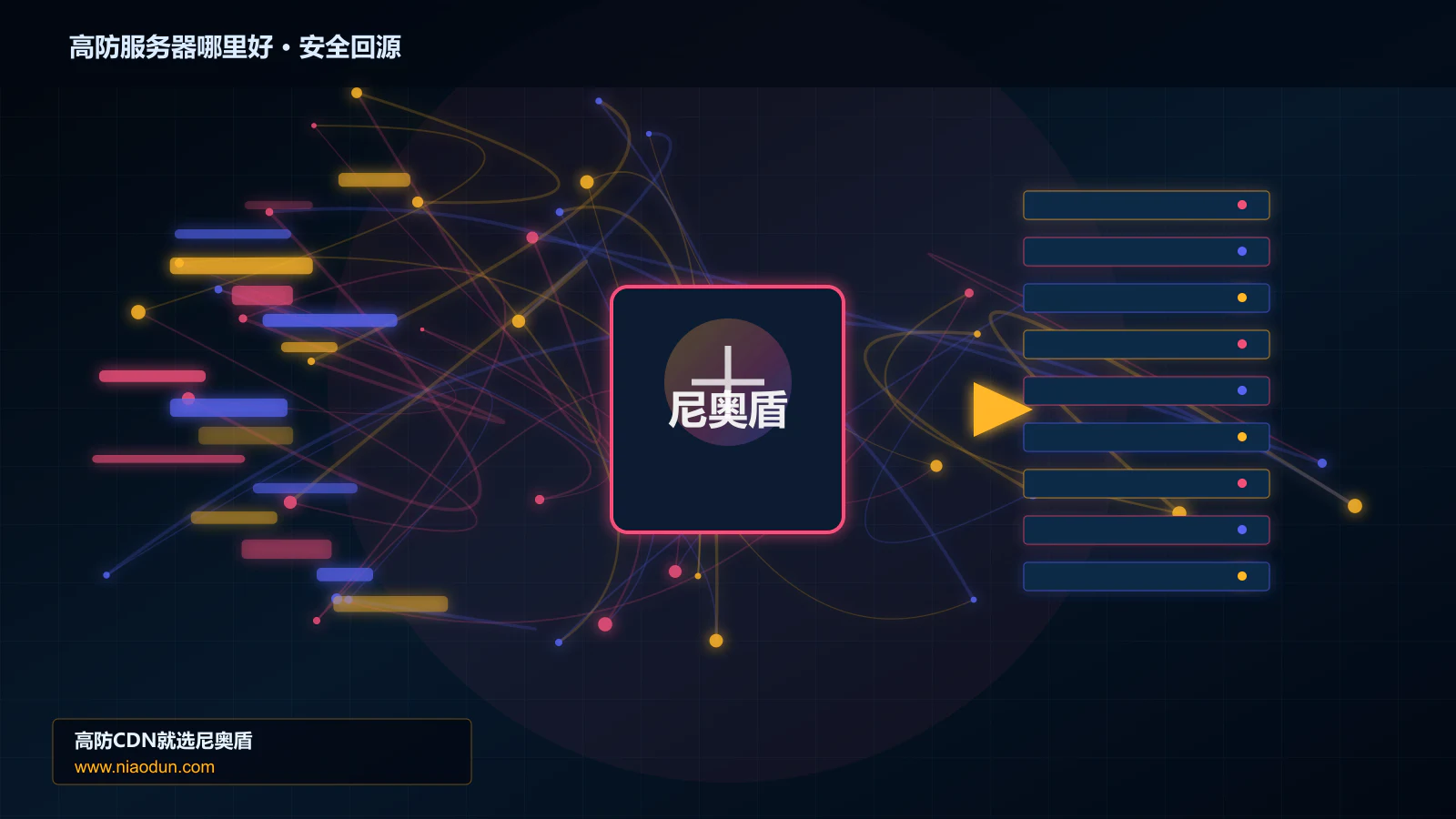高防服务器哪里好路由调度与安全回源图