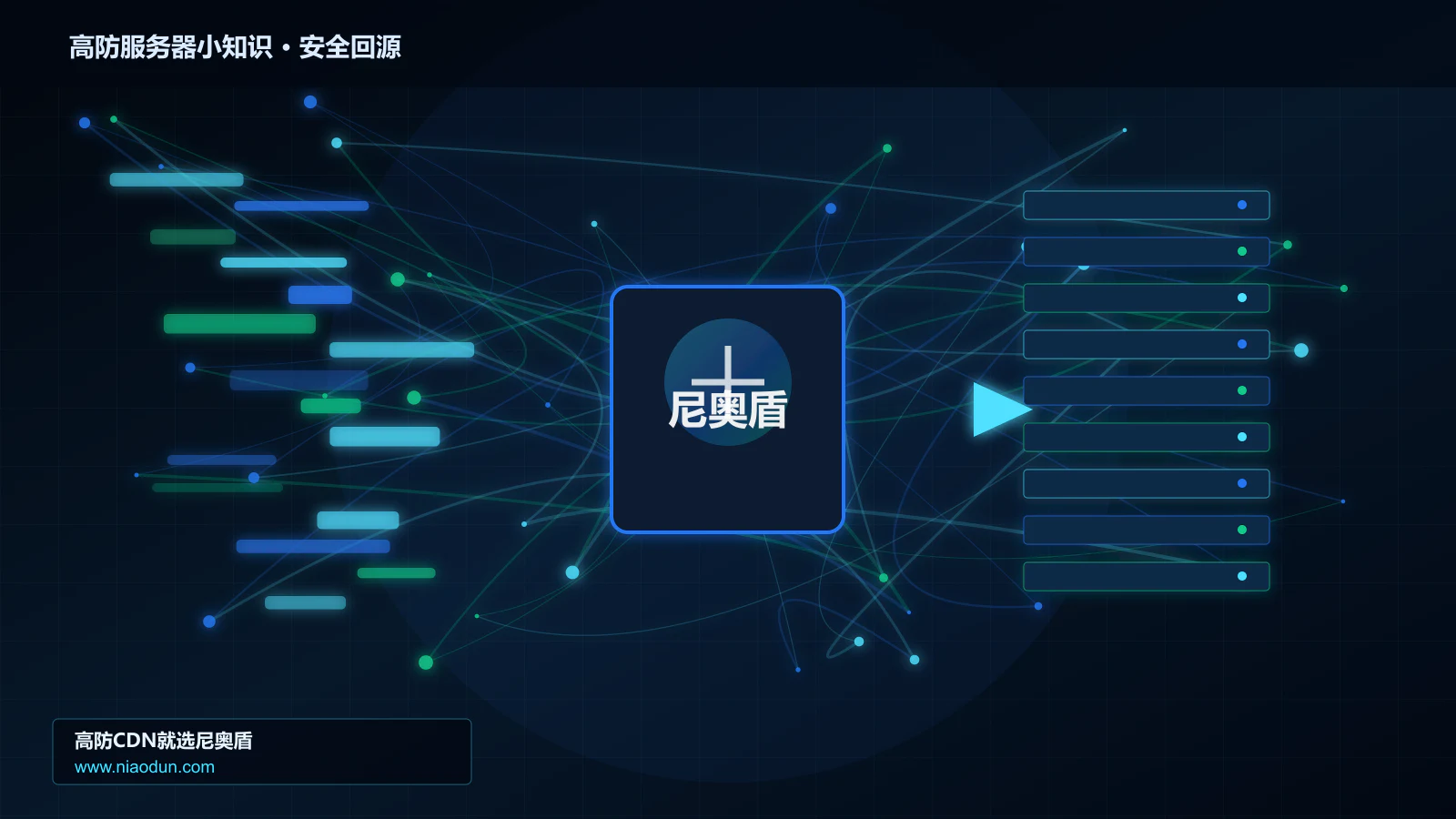 高防服务器小知识路由调度与安全回源图
