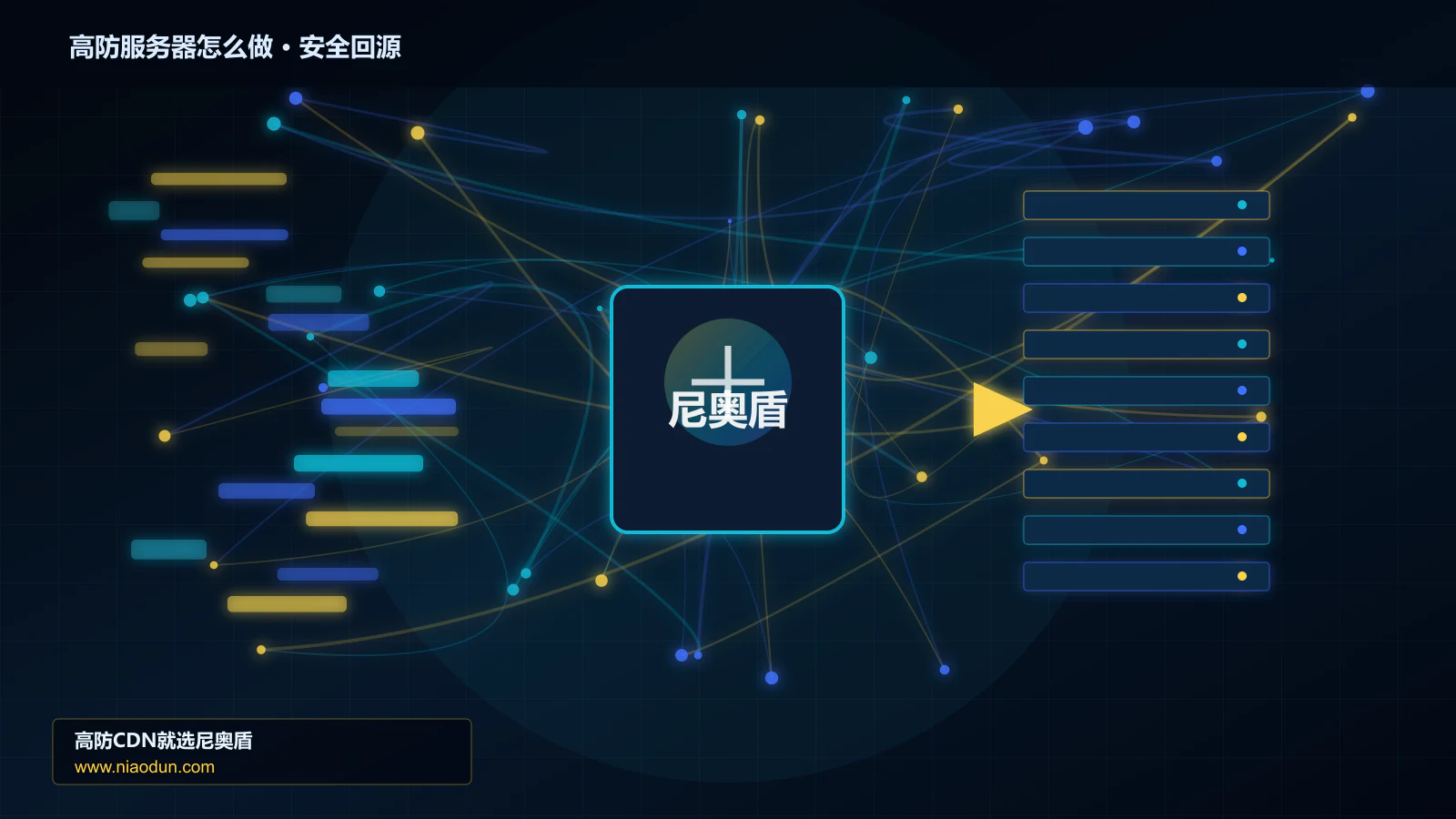 高防服务器怎么做路由调度与安全回源图