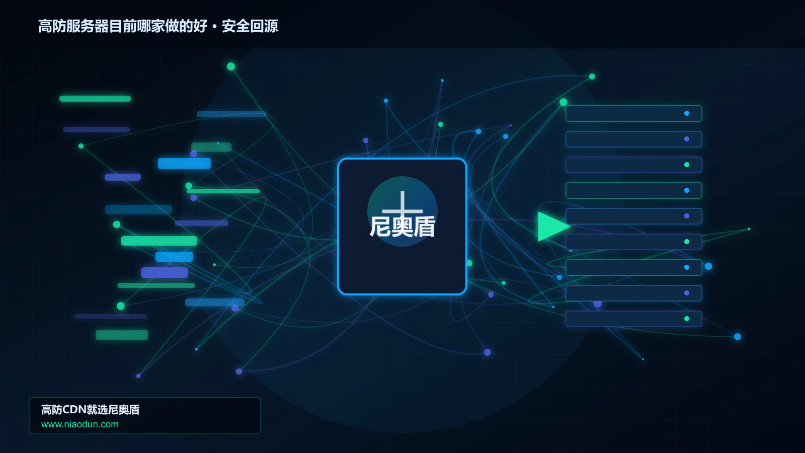 高防服务器目前哪家做的好路由调度与安全回源图