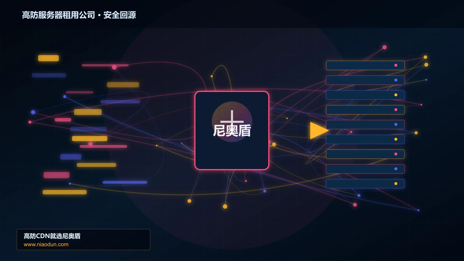 高防服务器租用公司路由调度与安全回源图