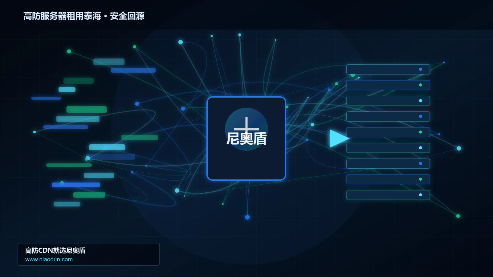 高防服务器租用泰海路由调度与安全回源图