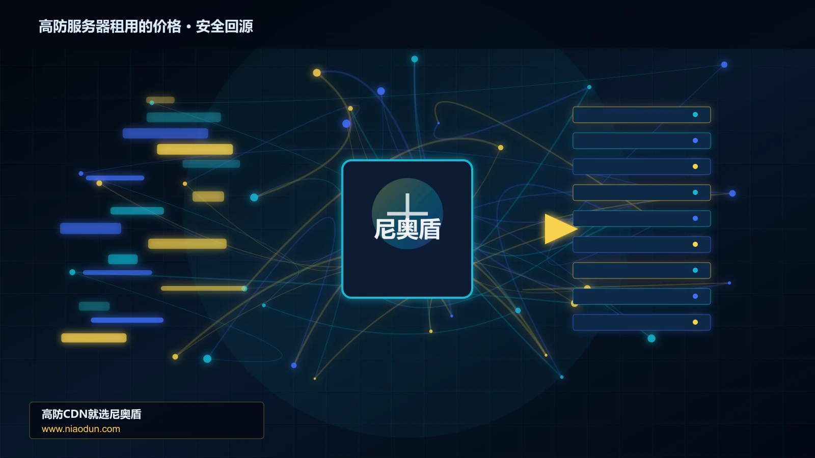 高防服务器租用的价格路由调度与安全回源图