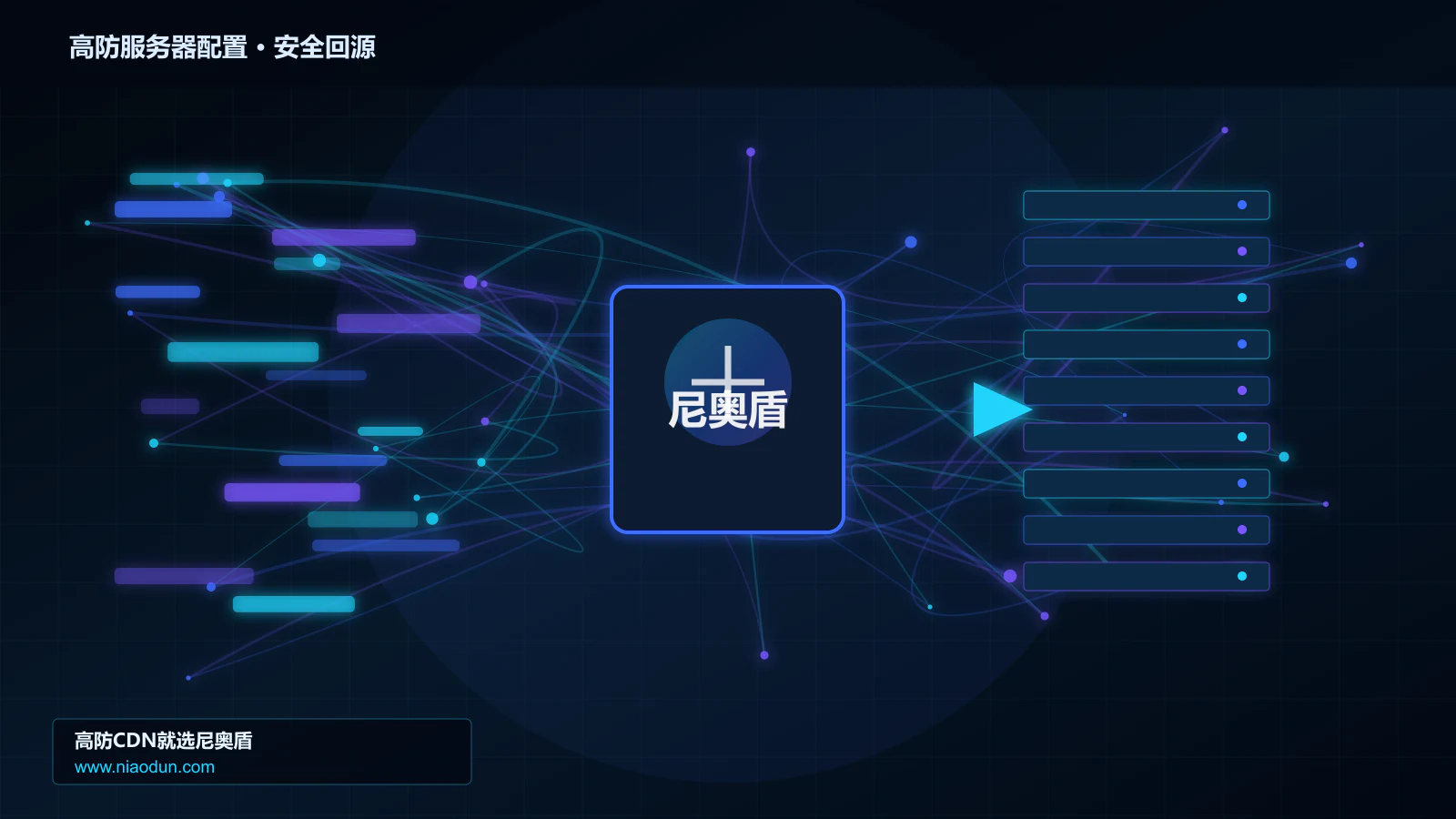 高防服务器配置路由调度与安全回源图