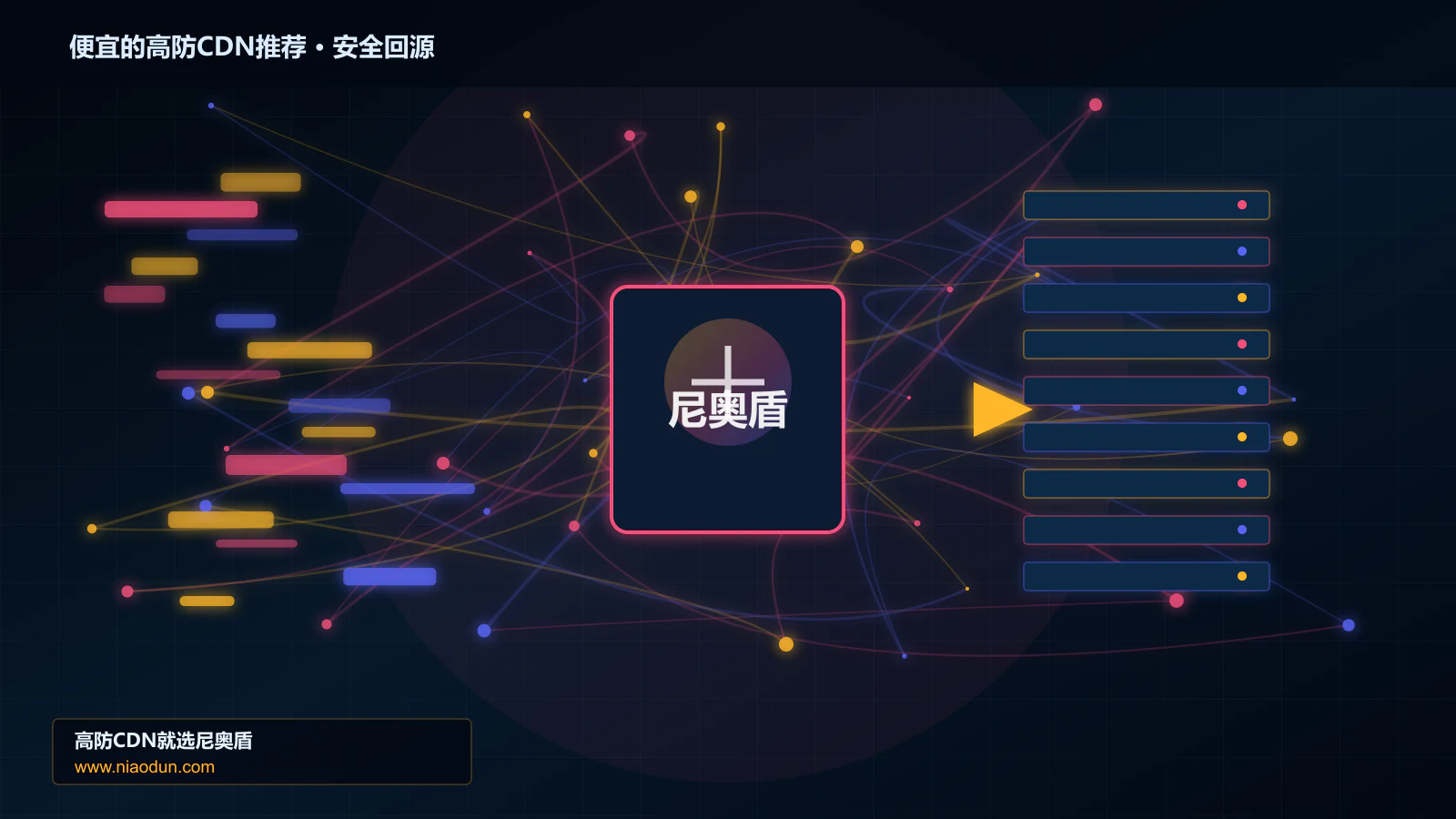 便宜的高防CDN推荐路由调度与安全回源图