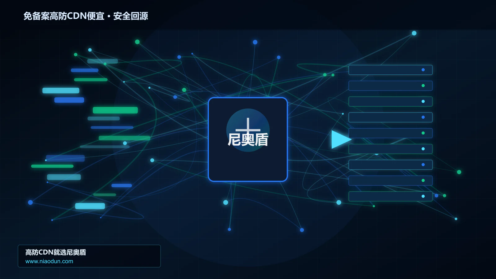 免备案高防CDN便宜路由调度与安全回源图