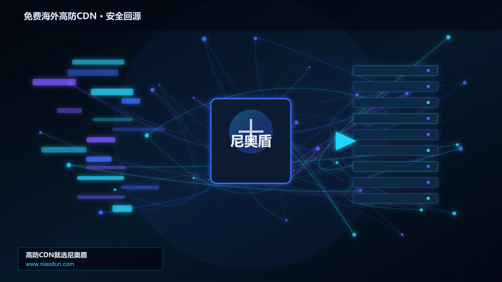 免费海外高防CDN路由调度与安全回源图