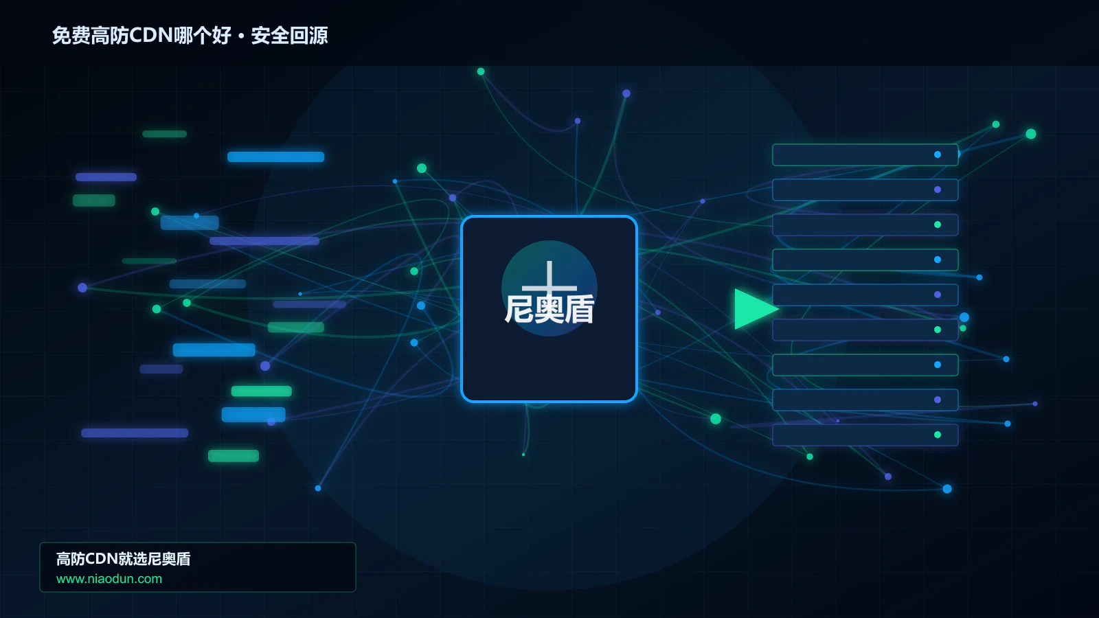 免费高防CDN哪个好路由调度与安全回源图