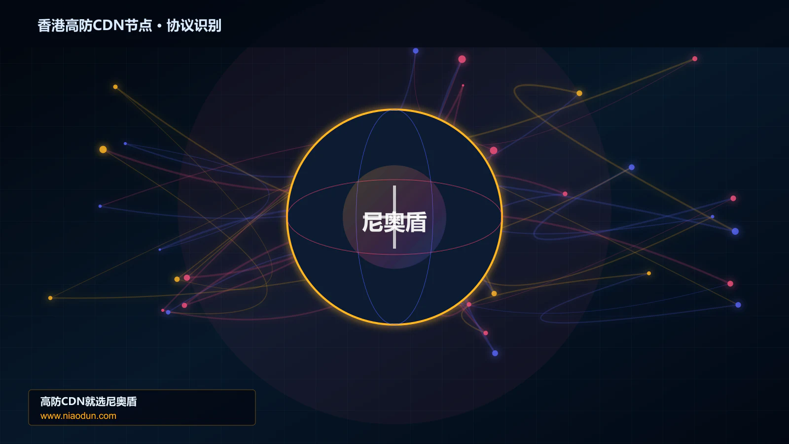 香港高防CDN节点协议识别与节点防护图