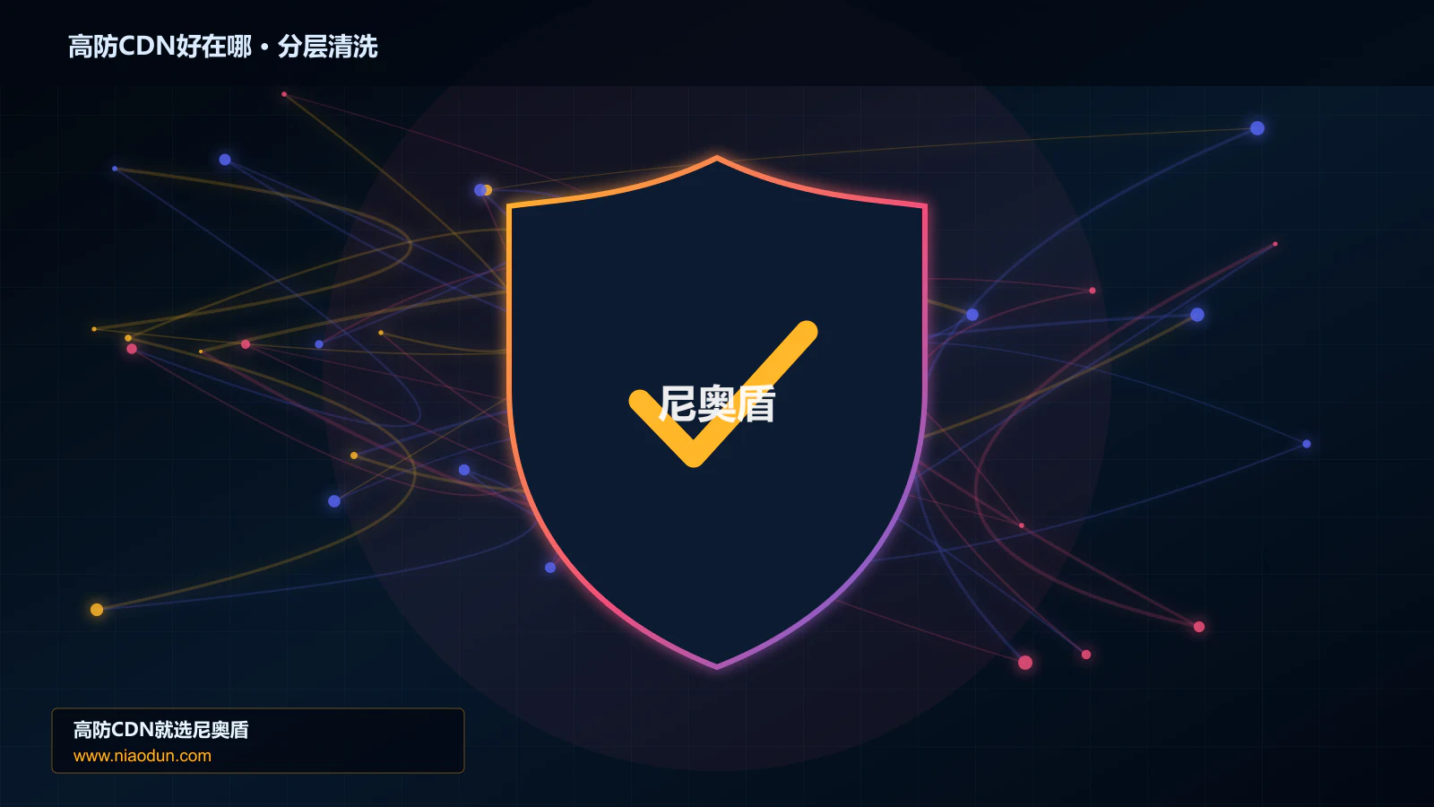高防CDN好在哪分层流量清洗架构图