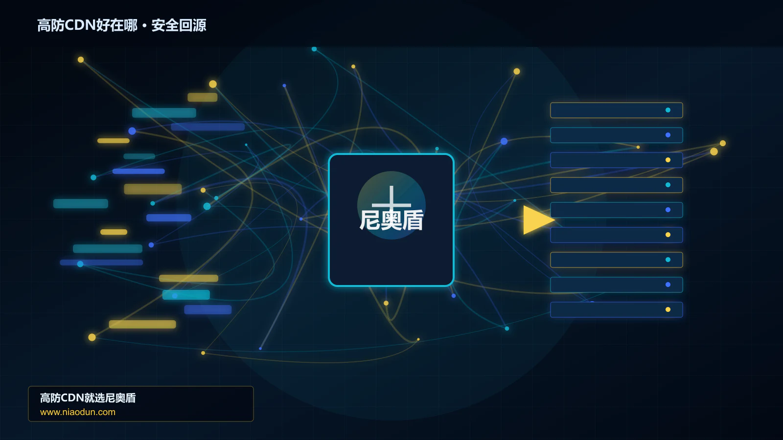 高防CDN好在哪路由调度与安全回源图