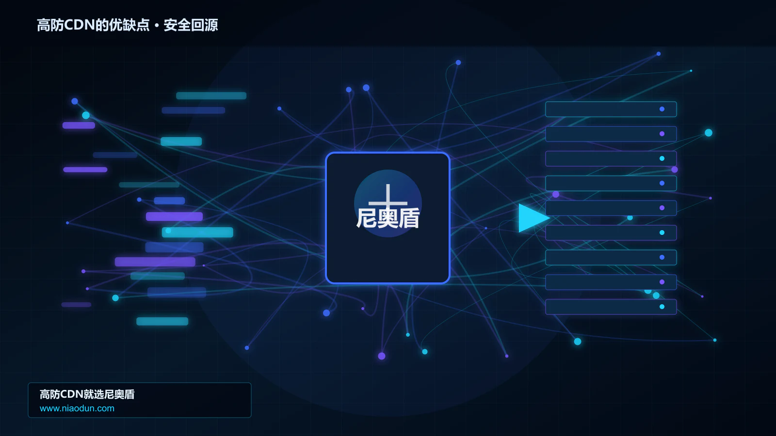 高防CDN的优缺点路由调度与安全回源图