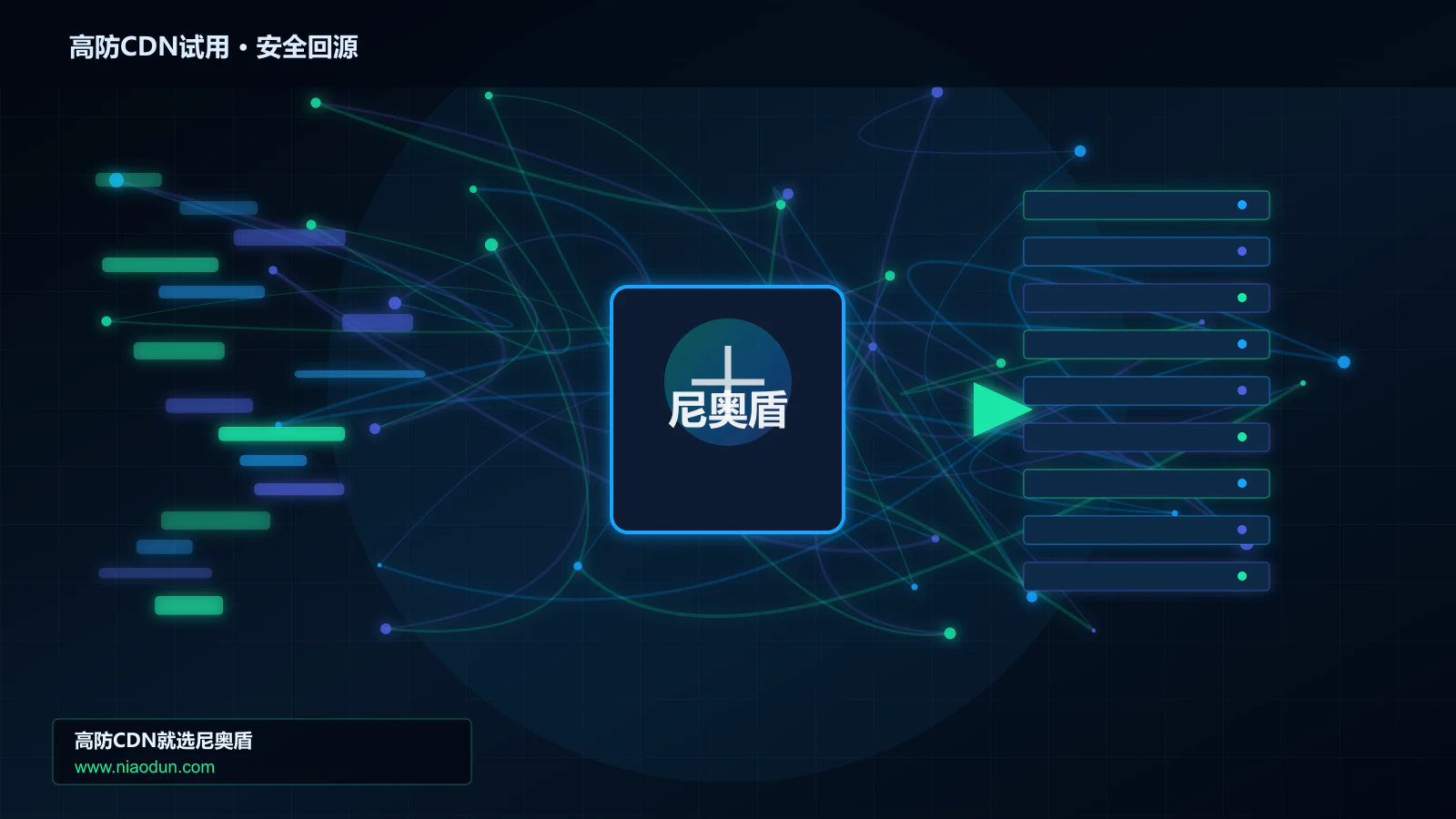 高防CDN试用路由调度与安全回源图