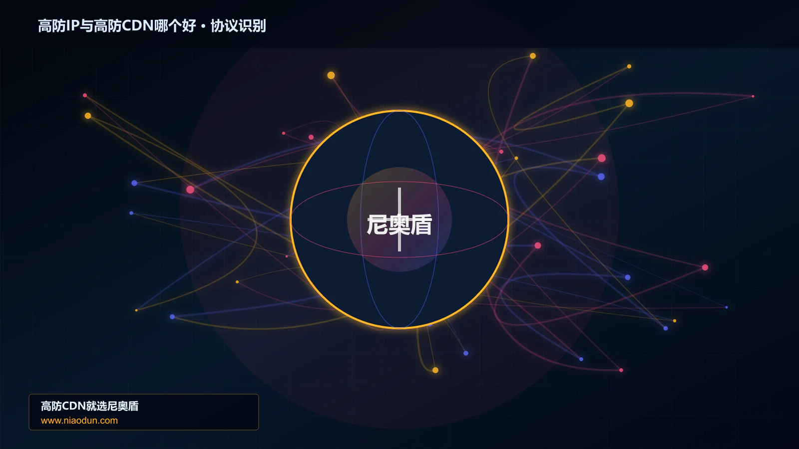 高防IP与高防CDN哪个好协议识别与节点防护图