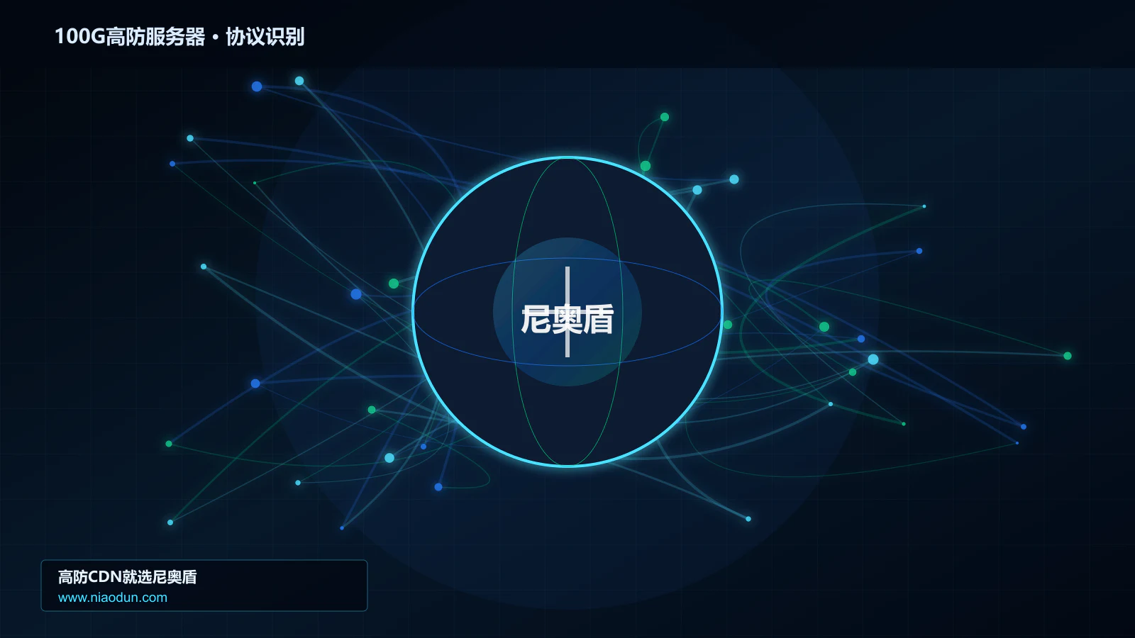 100G高防服务器协议识别与节点防护图