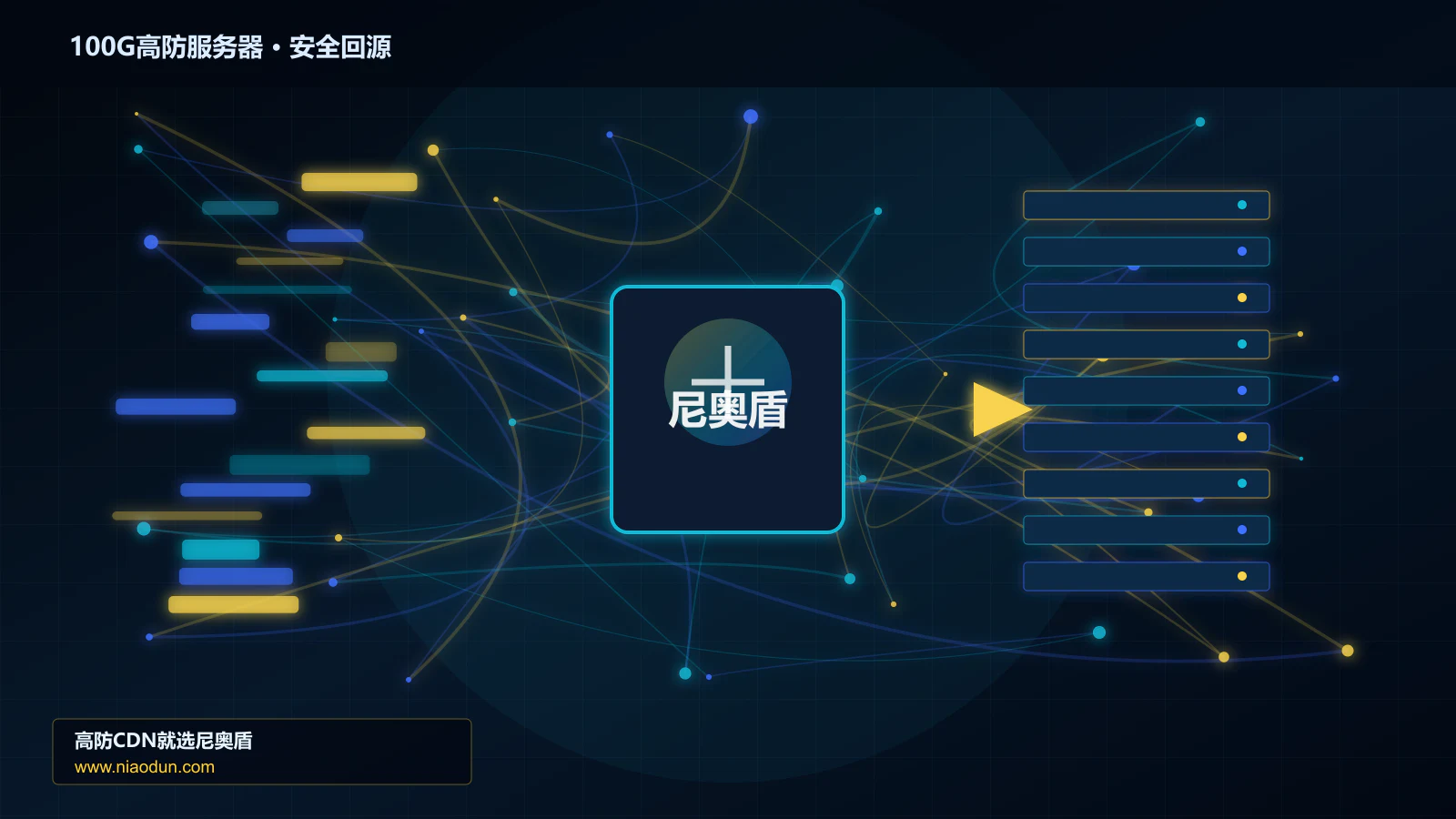 100G高防服务器路由调度与安全回源图