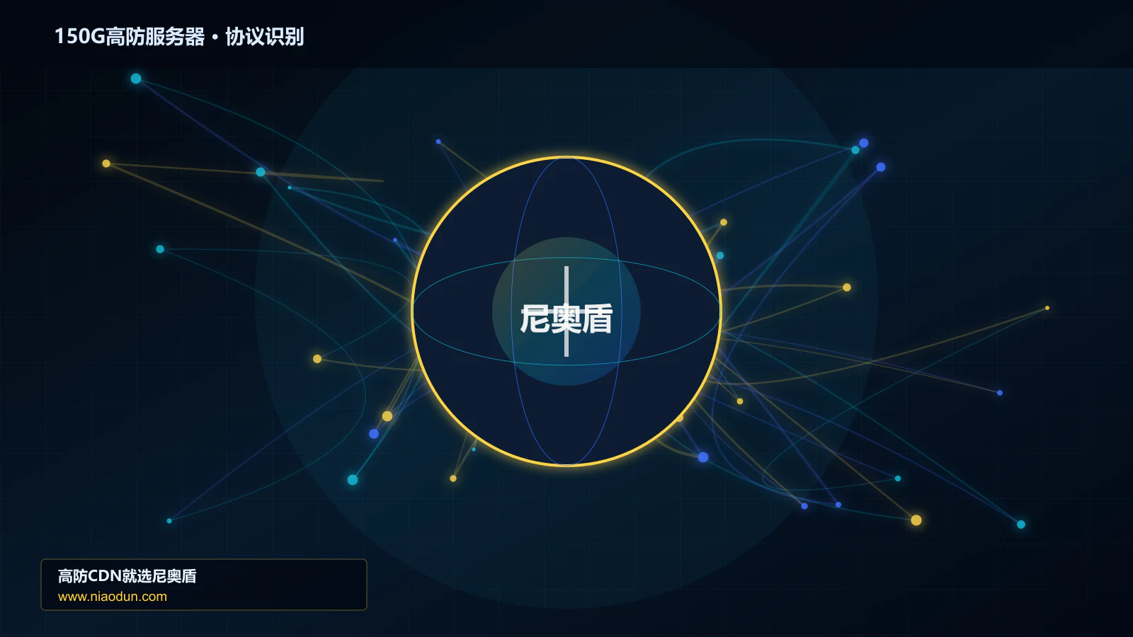 150G高防服务器协议识别与节点防护图
