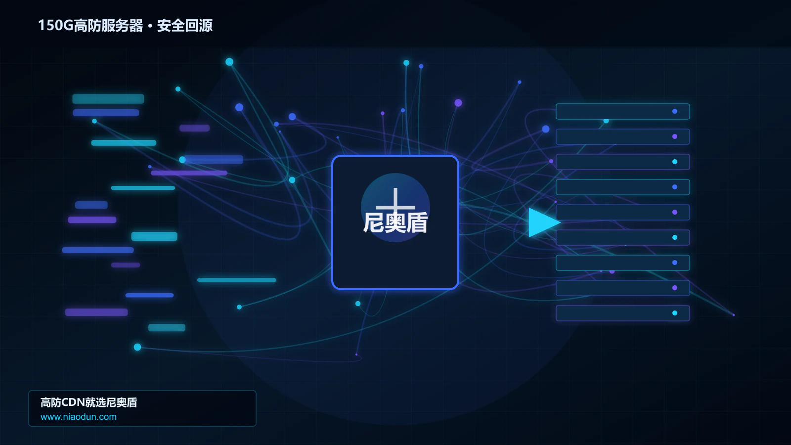 150G高防服务器路由调度与安全回源图