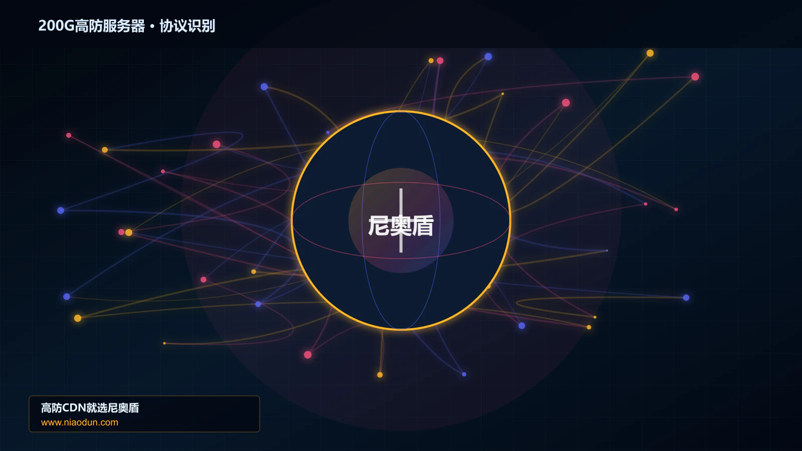 200G高防服务器协议识别与节点防护图