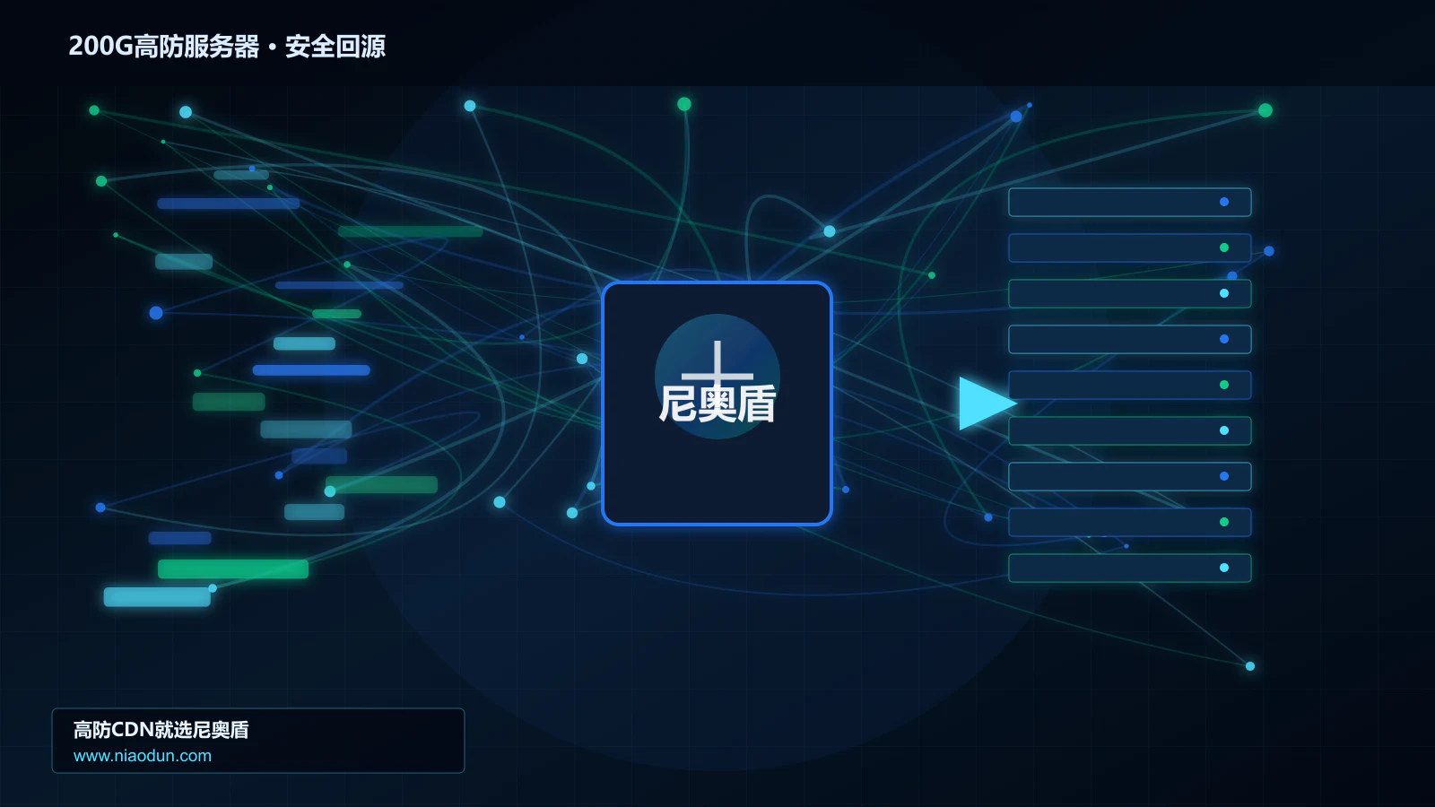 200G高防服务器路由调度与安全回源图