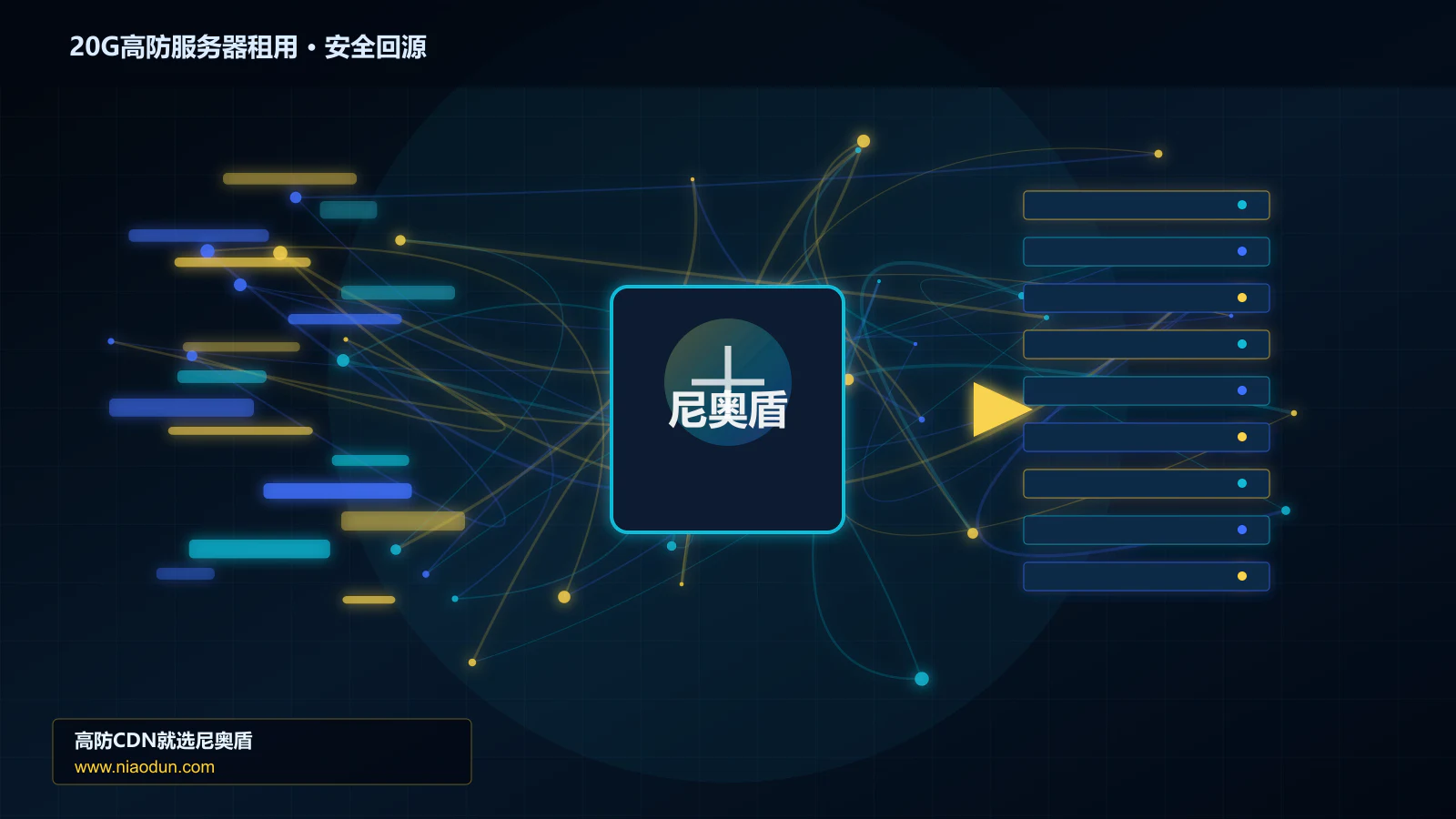 20G高防服务器租用路由调度与安全回源图