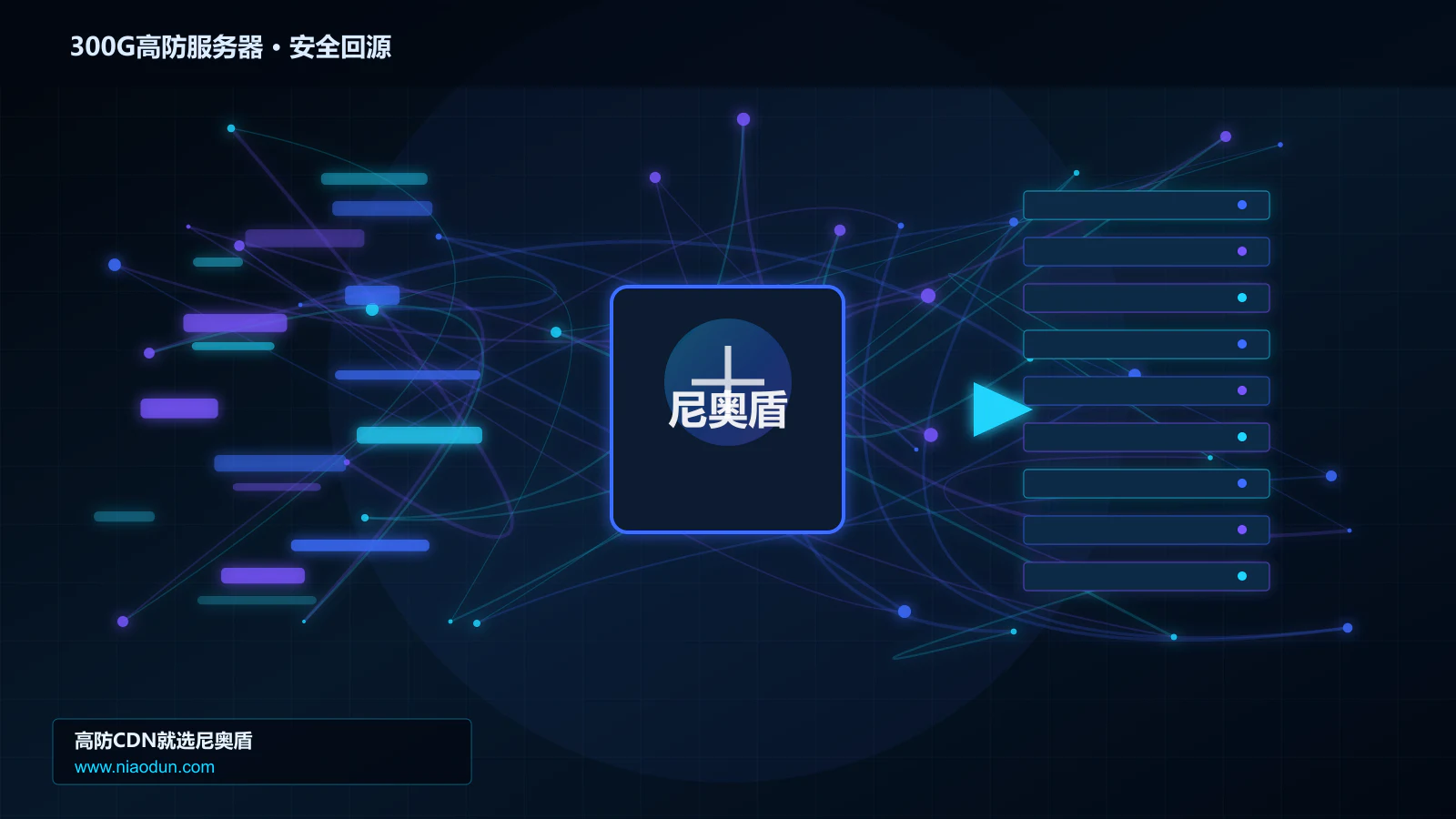 300G高防服务器路由调度与安全回源图