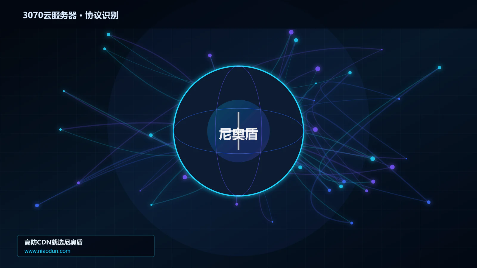 3070云服务器协议识别与节点防护图