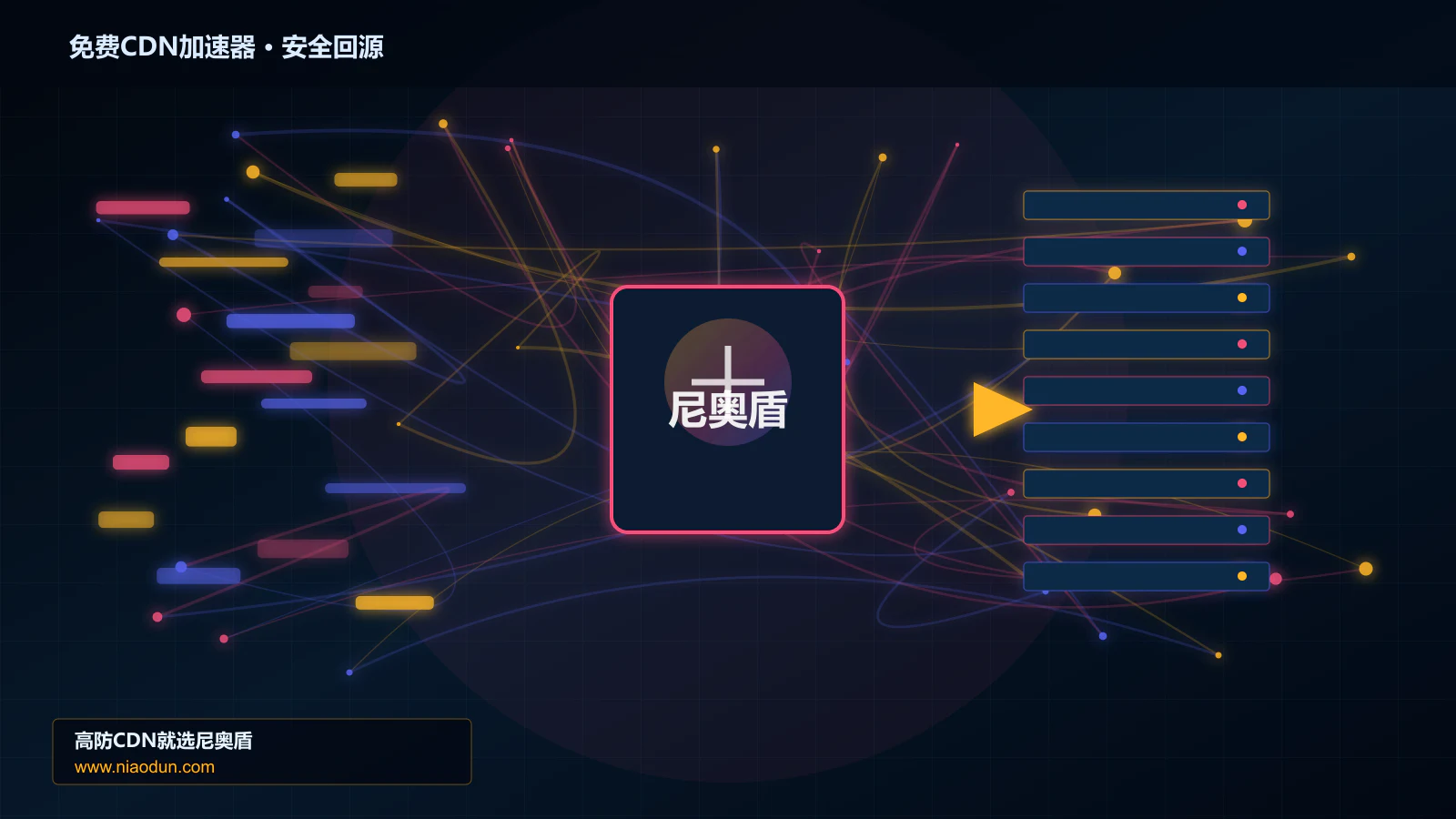 免费CDN加速器路由调度与安全回源图